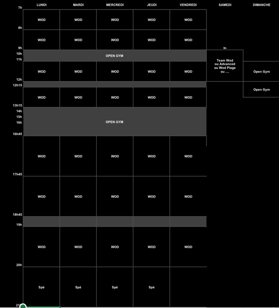 Planning crossfit lattes